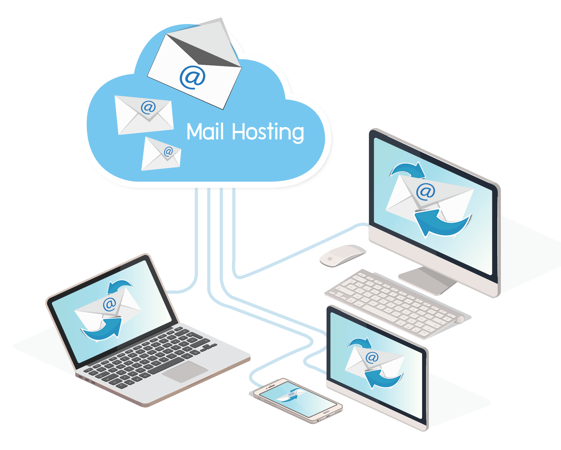 mail-hosting